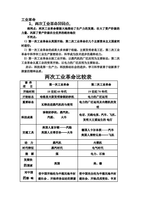 两次工业革命知识点总结