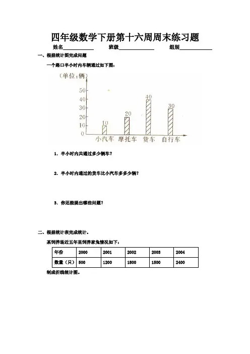 四年级数学下册第十六周周末练习题