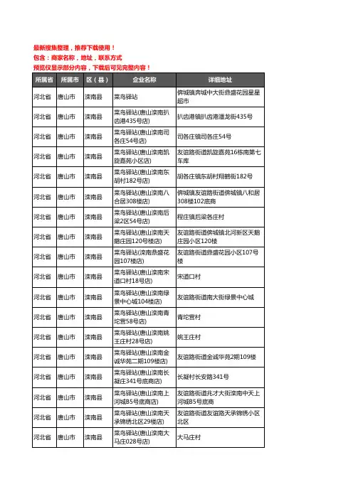 新版河北省唐山市滦南县菜鸟驿站企业公司商家户名录单联系方式地址大全20家