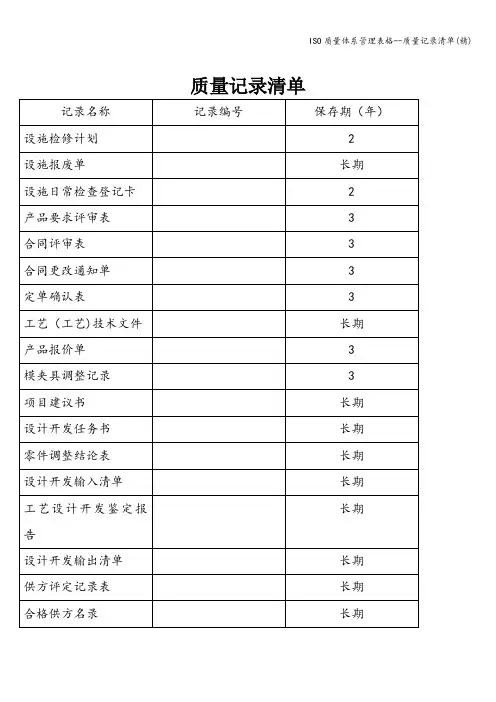 ISO质量体系管理表格--质量记录清单(精)