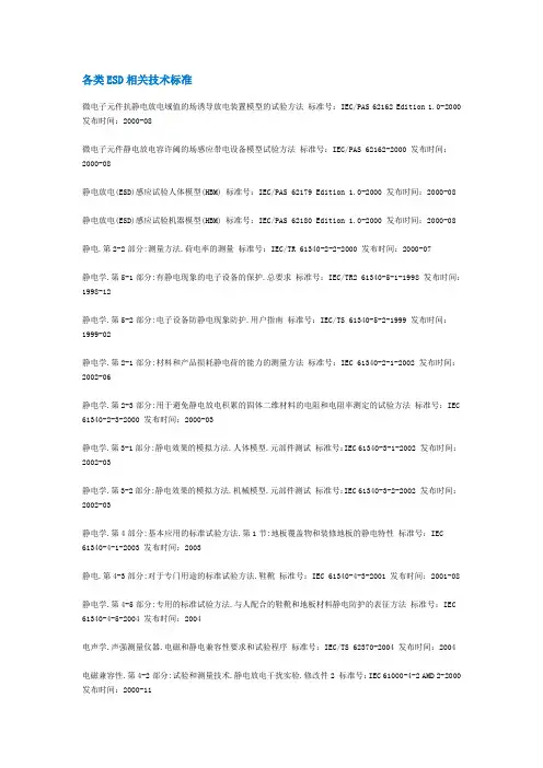 各类ESD相关技术标准