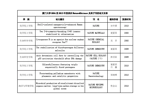 厦门大学2004至2013年发表在Nature&Science及其子刊的论