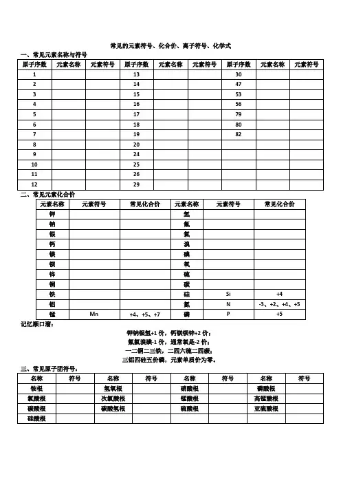 元素符号、化合价、化学式书写