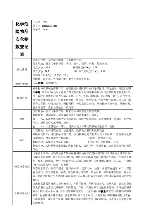化学危险物品安全参数登记表 2