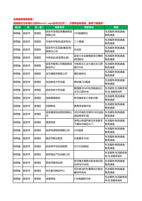 2020新版陕西省延安市货运工商企业公司商家名录名单黄页联系方式电话大全153家