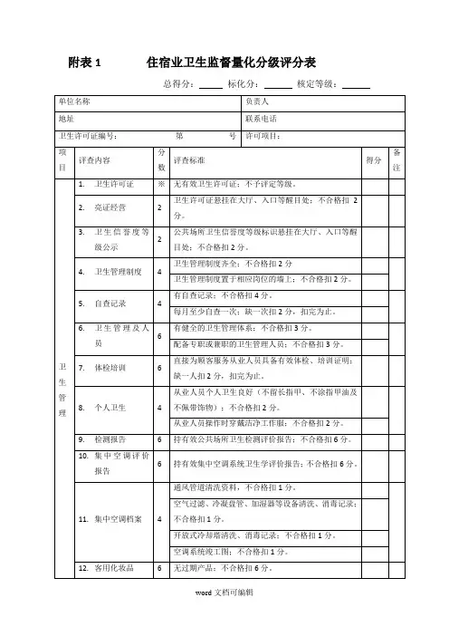 各类场所卫生监督量化分级评分表.doc