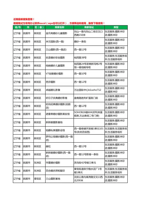 2020新版辽宁省抚顺市婚纱摄影工商企业公司商家名录名单黄页联系方式电话大全39家
