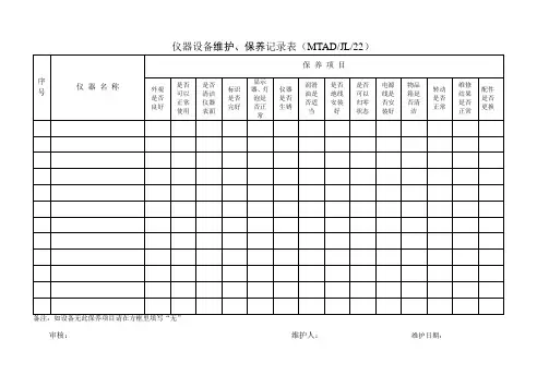 仪器设备维护、保养记录表
