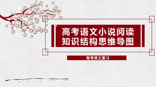 最全高考语文小说阅读知识思维导图