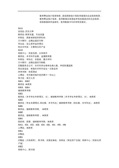 教育事业统计报表制度【模板】