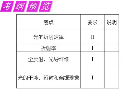 届高三物理复习光的折射全反射33页PPT