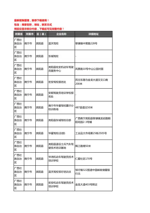 新版广西壮族自治区南宁市宾阳县驾校培训企业公司商家户名录单联系方式地址大全80家