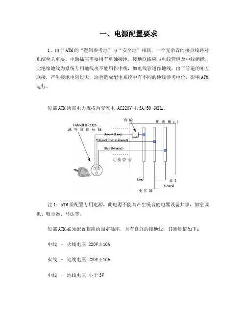 ATM安装要求与设备技术标准