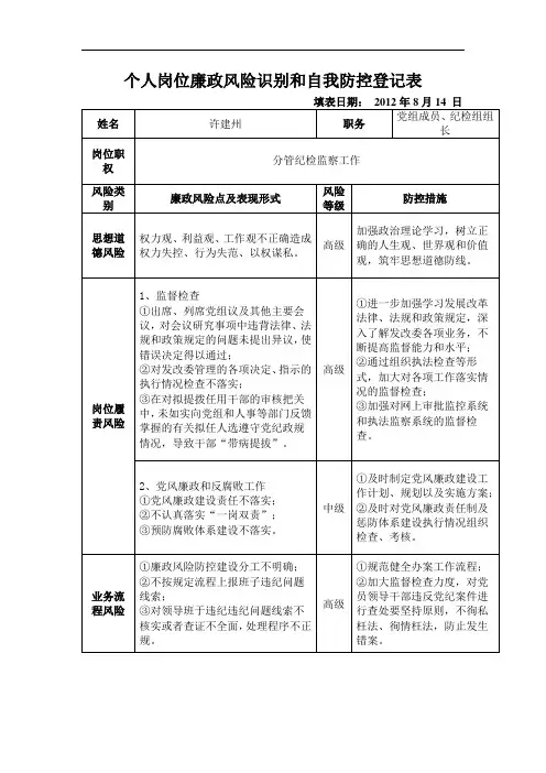 个人岗位廉政风险识别和自我防控登记表