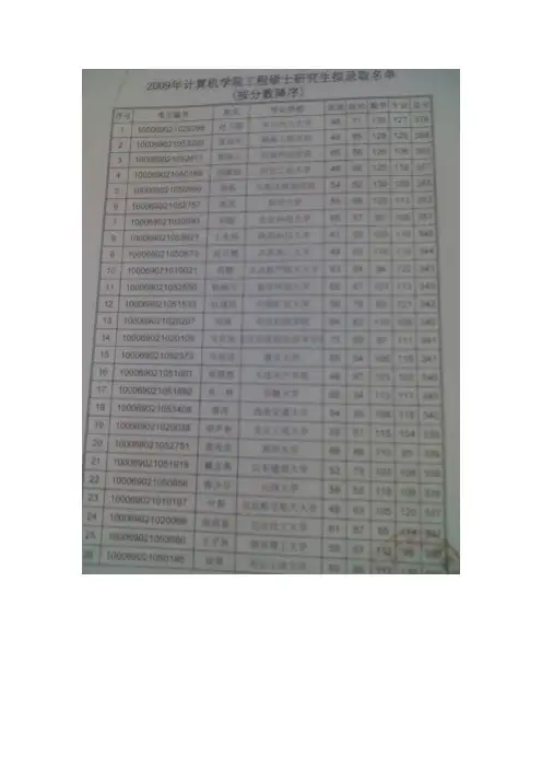 北航计算机系2010年工程硕士