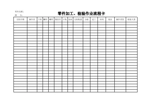 零件加工、检验流程卡