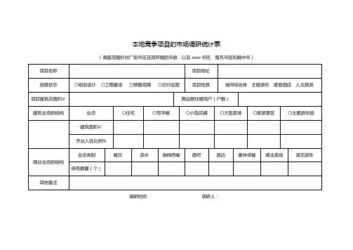 最新整理招商管理招商市调通用表格.doc
