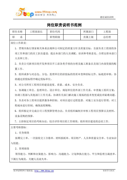 工程部部长岗位职责说明书