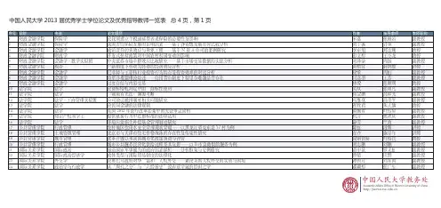 中国人民大学2013 届优秀学士学位论文及优秀指导教师一览表