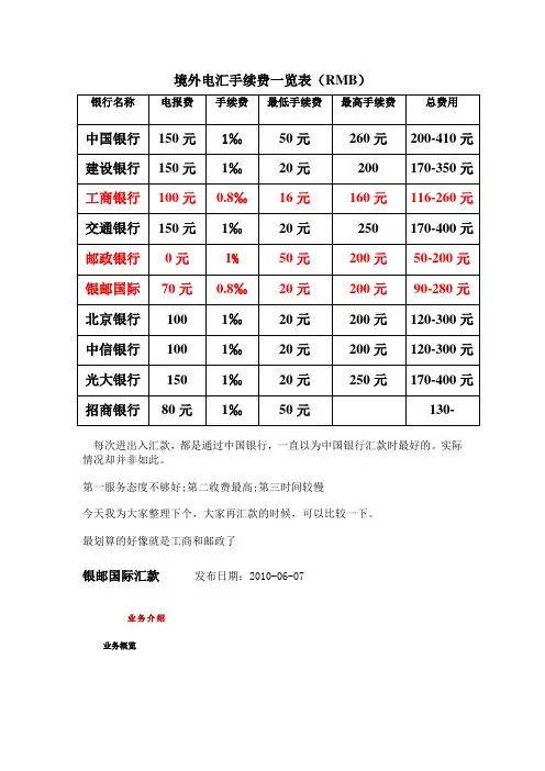 境外电汇手续费一览表