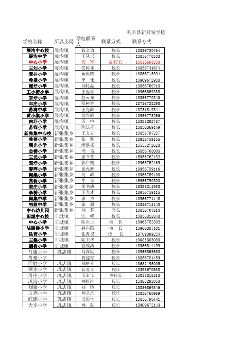 学校信息