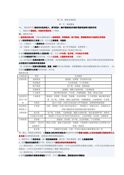 浙江省财经法规2013重点