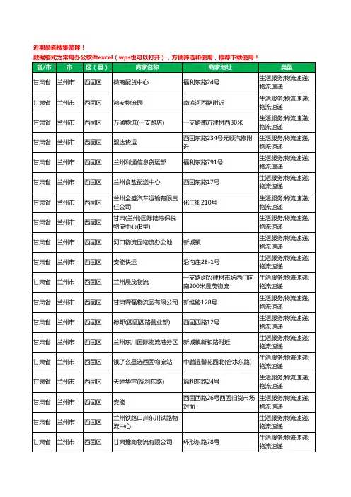 2020新版甘肃省兰州市西固区货运工商企业公司商家名录名单黄页联系方式电话大全31家