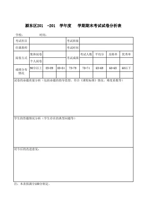 试卷分析表