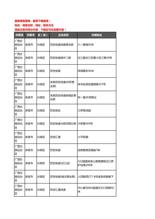 新版广西壮族自治区来宾市兴宾区百世汇通企业公司商家户名录单联系方式地址大全15家