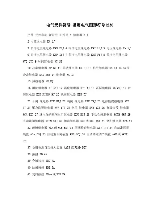 电气元件符号-常用电气图形符号!230