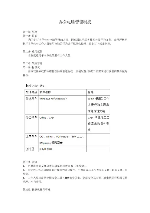 办公电脑管理制度