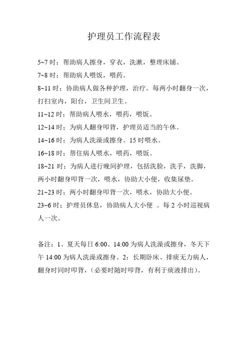护理员工作流程表