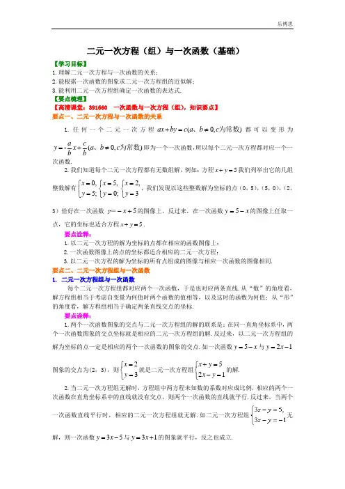 二元一次方程(组)与一次函数(基础)知识讲解