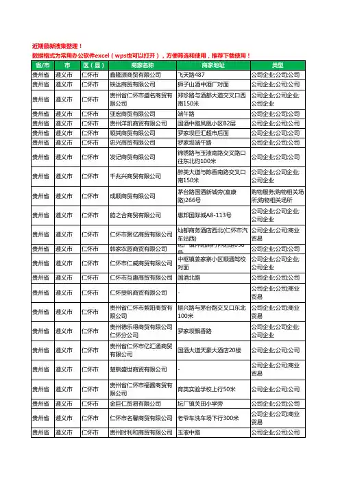 2020新版贵州省遵义市仁怀市商贸有限公司工商企业公司商家名录名单黄页联系方式大全114家
