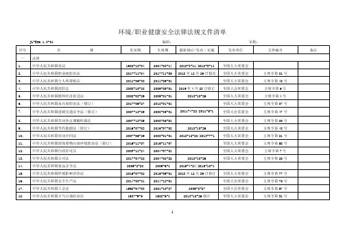 环境、职业健康安全法律法规文件清单(更新至201905)