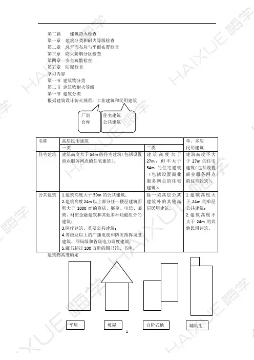 一级消防工程师 消防安全技术综合能力  新教材精讲 第二篇(1) 建筑分类和耐火等级检查