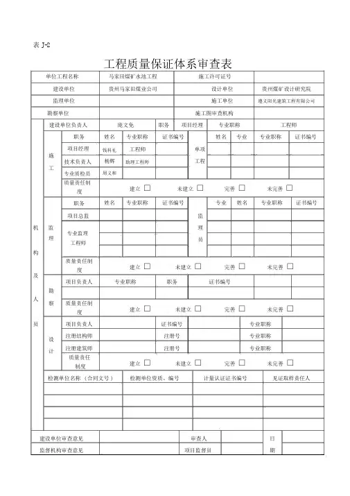 (完整版)工程质量、安全保证体系审查表