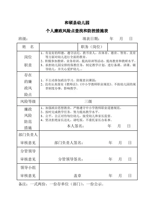 个人廉政风险点查找防控措施表2