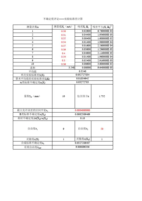 测量不确定度计算公式