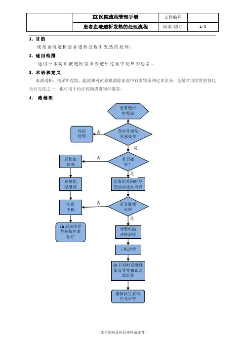 血液透析患者发热处理流程