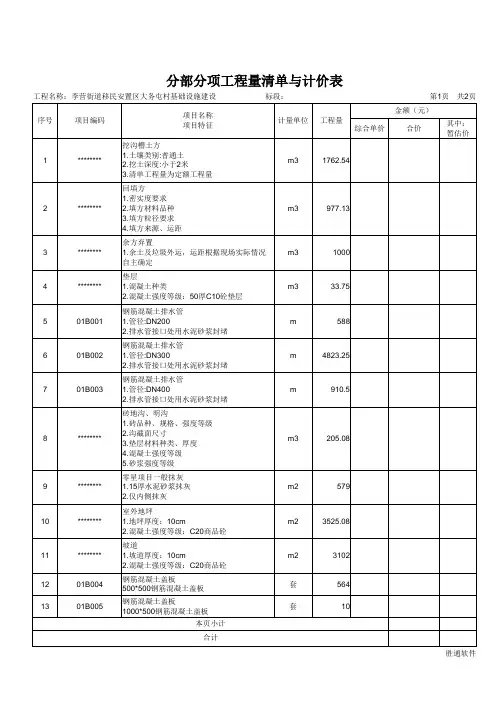 分部分项工程量清单与计价表【模板】