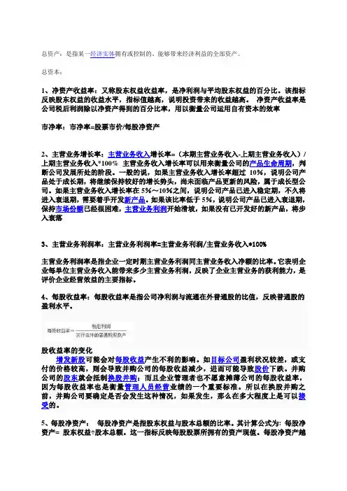 证券相关名词解释