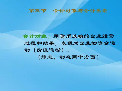 会计要素详细概述(ppt 29页)实用资料