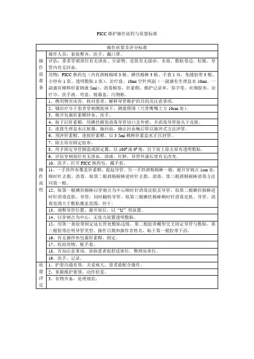 (完整版)PICC维护操作流程与质量标准