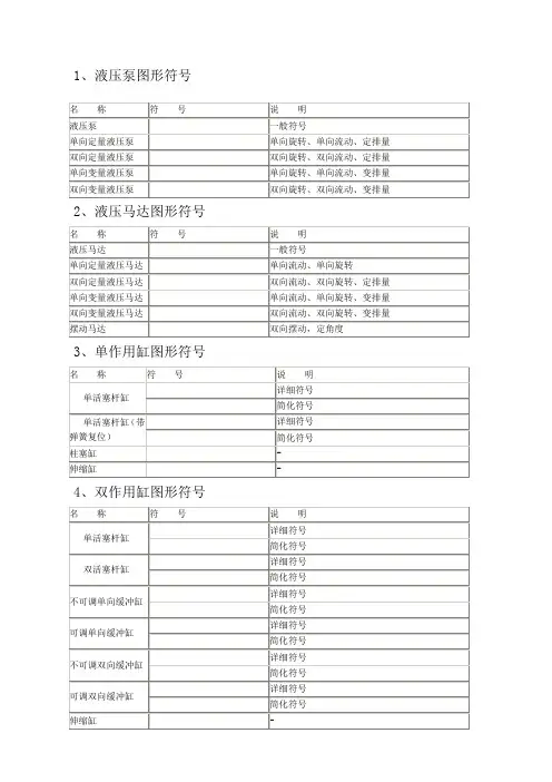 液压图形符号大全 2