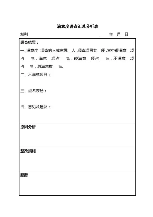 患者满意度调查汇总表