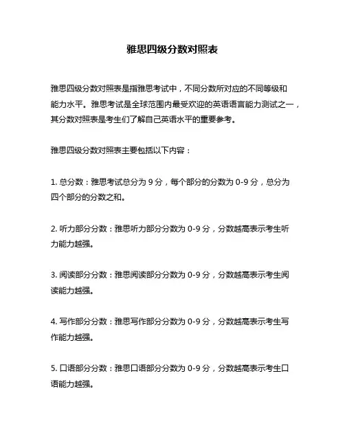 雅思四级分数对照表