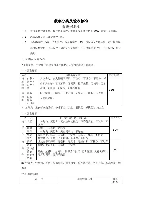《蔬菜,蔬果分类及验收标准》