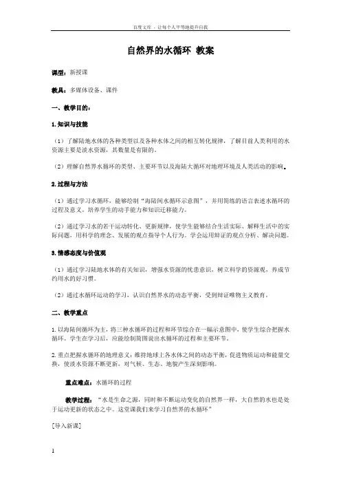 自然界的水循环1