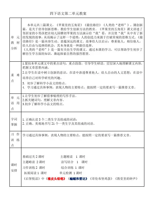 苏教版小学语文四年级下册第二单元 整合 基础过关
